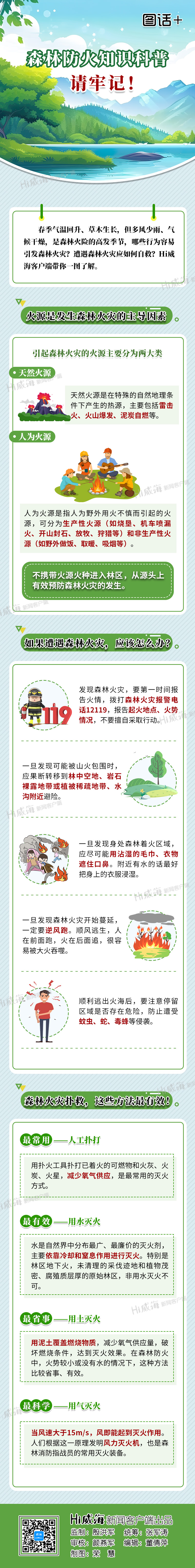 图话丨森林防火知识科普请牢记