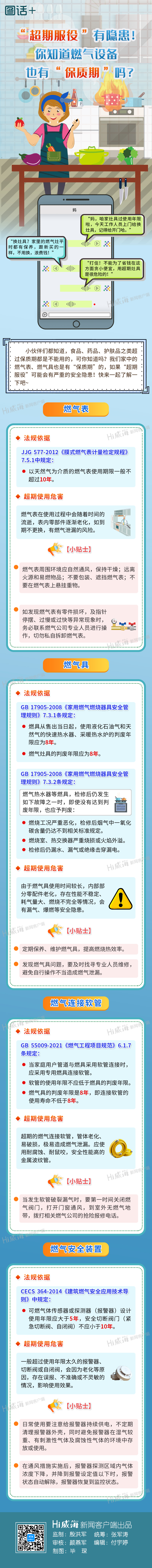 “超期服役”有隐患！你知道燃气设备也有“保质期吗？